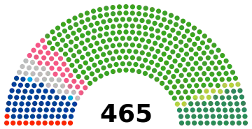 Elecciones generales de Japón de 2017