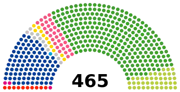 Elecciones generales de Japón de 2021