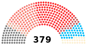 Elecciones generales de Japón de 1904