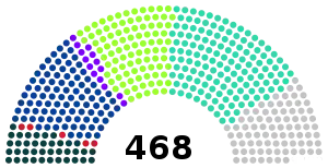 Elecciones generales de Japón de 1946