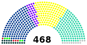 Elecciones generales de Japón de 1947