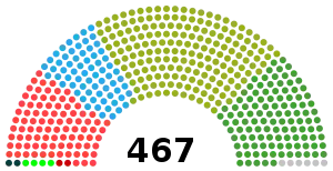 Elecciones generales de Japón de 1955