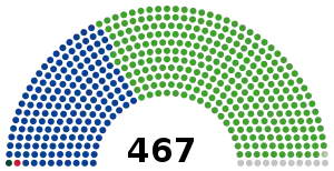 Elecciones generales de Japón de 1958