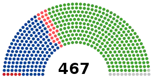 Elecciones generales de Japón de 1963