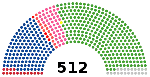 Elecciones generales de Japón de 1990