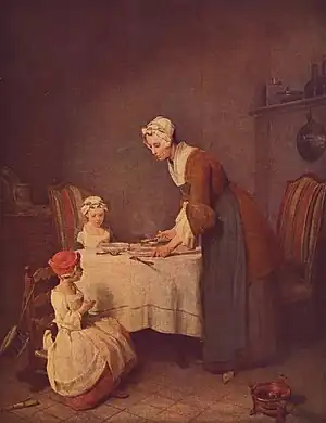 Jean Siméon Chardin Le Bénédicité