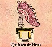 Jeroglífico de Quiahuiztlán