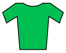 Maillot verde de líder de la clasificación de la montaña