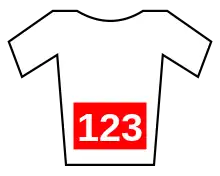 red bib, teams classification