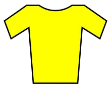 Maillot amarillo de líder de la clasificación por puntos