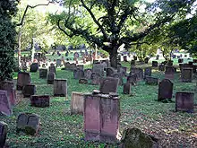 Cementerio judío de Worms