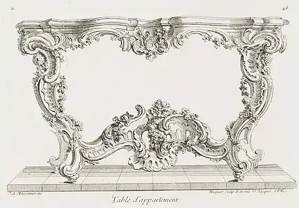 Diseño de mesa auxiliar de Juste-Aurèle Meissonnier (alrededor de 1739)