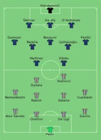 Alineación inicial