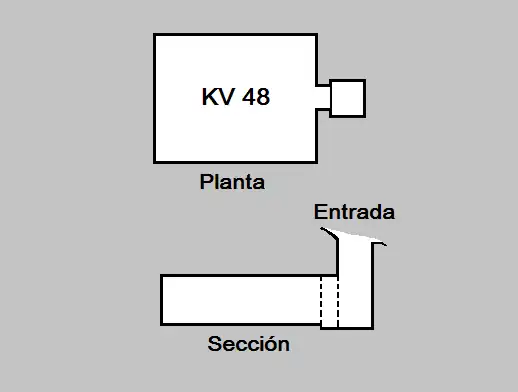 KV_48