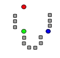 1) k centroides iniciales (en este caso k=3) son generados aleatoriamente dentro de un conjunto de datos (mostrados en color).