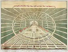 Planta de Karlsruhe ca. 1721