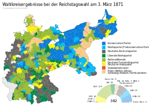 Elecciones federales de Alemania de 1871