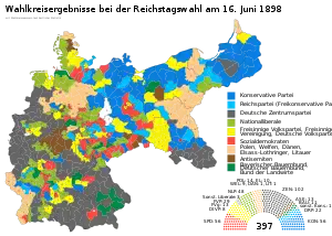 Elecciones federales de Alemania de 1898