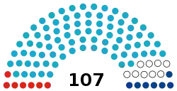 Kazakhstan Majilis 2016.svg