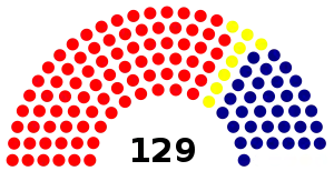 Elecciones generales de Kenia de 1963