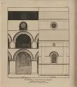 Compartimentos de la nave, interior y exterior