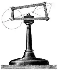 Ilustración de un acoplamiento de cuatro barras de Kinematics of Machinery, 1876