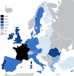 Conocimiento del francés