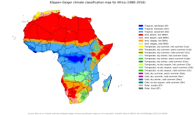 Mapa actual y pasado de África según la clasificación climática de Köppen para el período 1980–2016.