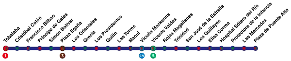 Estaciones de la Línea 4 del Metro de Santiago