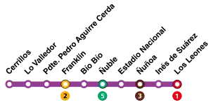 Estaciones de la Línea 6 del Metro de Santiago