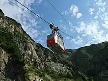 Teleférico Lünerseebahn