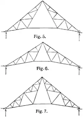 Fermes Polonceau