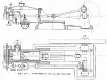 Gaskraftmaschine, 1876