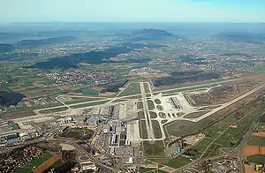 Aeropuerto de Zúrich