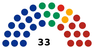 LXVII_Legislatura_del_Congreso_del_Estado_de_Chihuahua.svg