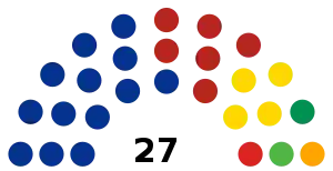 LXV Legislatura del Congreso del Estado de Aguascalientes.svg
