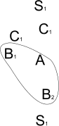 Esquema de la representación parietal del panel 79 de la Galería C