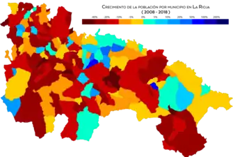 Crecimiento de población por municipio entre 2008 y 2018