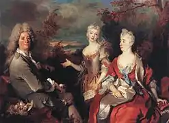 Nicolas de Largillière El pintor y su familia
