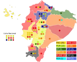 Elecciones legislativas de Ecuador de 1992