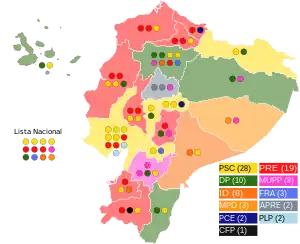 Elecciones legislativas de Ecuador de 1996