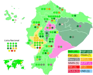 Elecciones legislativas de Ecuador de 2009