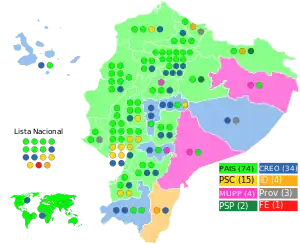 Elecciones legislativas de Ecuador de 2017