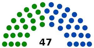 Elecciones generales de Samoa de 1982