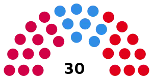 Elecciones provinciales del Chaco de 1962