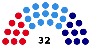 Elecciones provinciales del Chaco de 1995