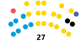 Legislatura Chubut (2023-2027).svg