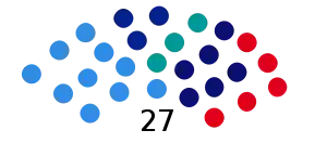 Elecciones provinciales del Chubut de 1973