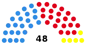 Elecciones provinciales de Jujuy de 1987