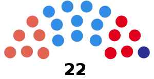Elecciones provinciales de Río Negro de 1962